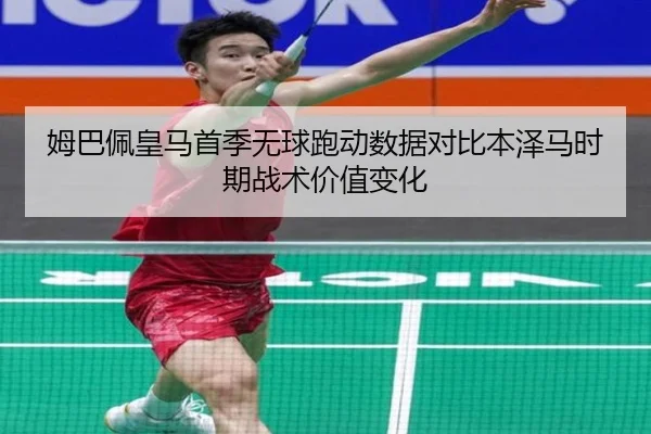 姆巴佩皇马首季无球跑动数据对比本泽马时期战术价值变化